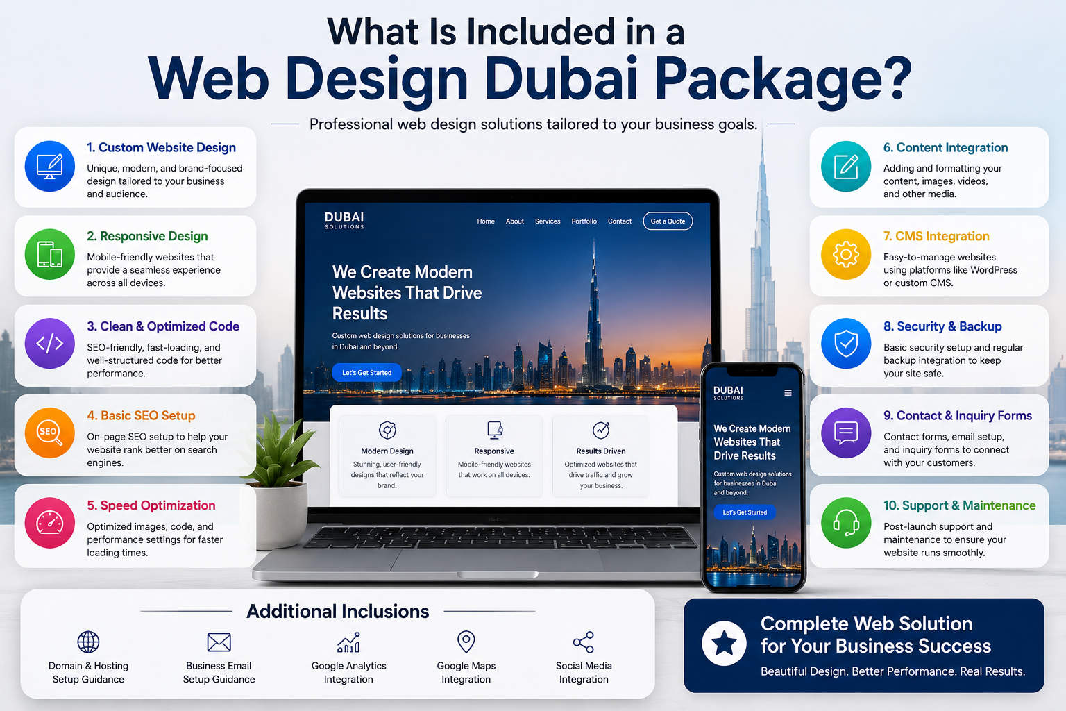 What Is Included in a Web Design Dubai Package?