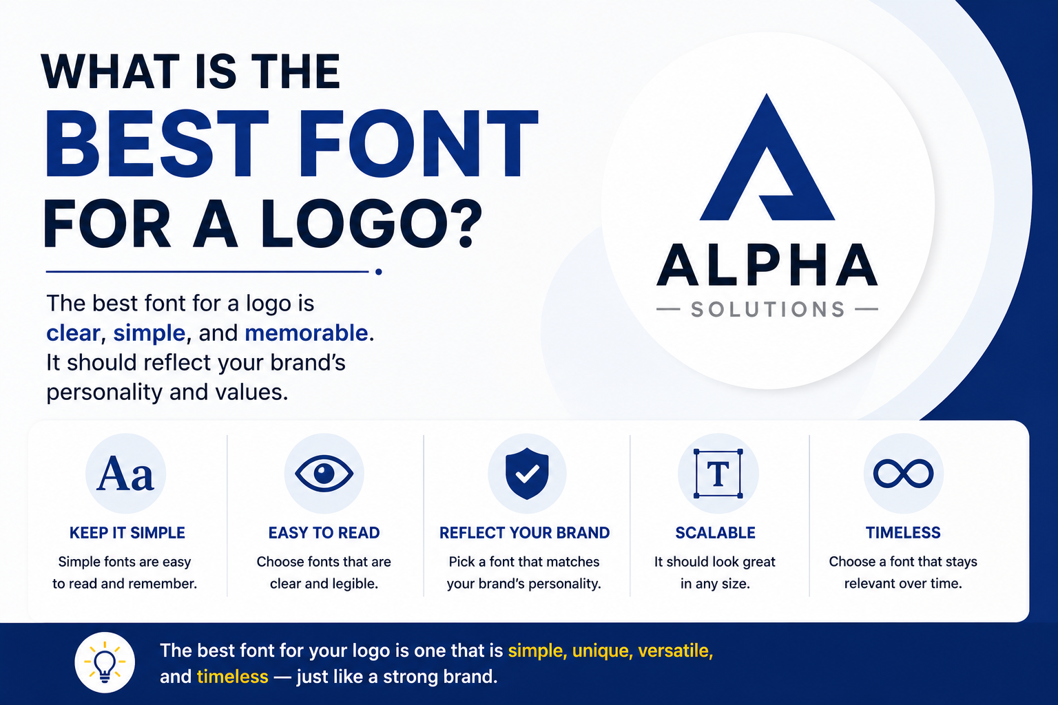 What Is the Best Font for a Logo?