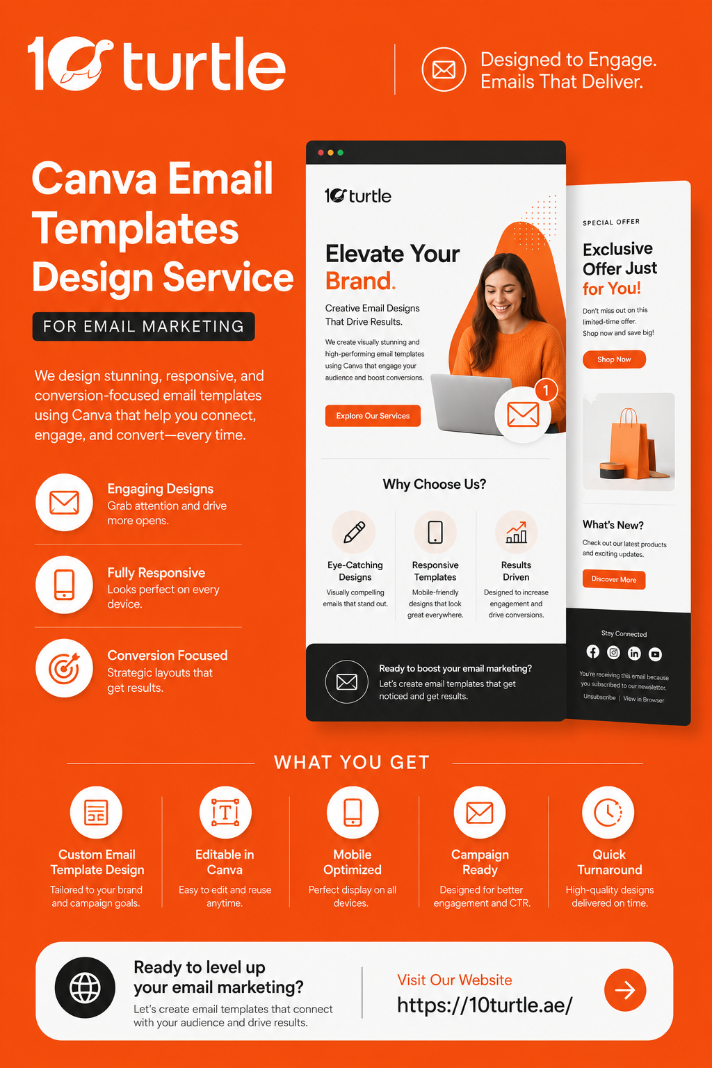 Canva Email Template Design Service for Email Marketing: A Complete Guide for UAE Businesses
